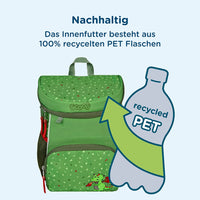 Kinderrucksack nachhaltig aus PET Flaschen