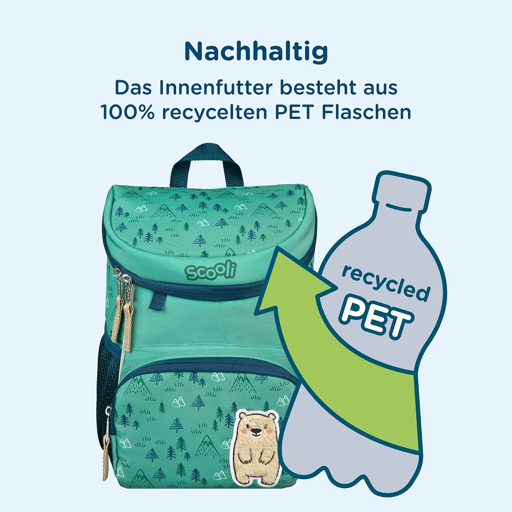 Kinderrucksack nachhaltig aus PET Flaschen